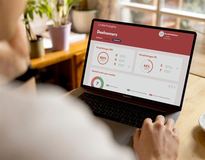 Nieuwsbericht PE Wft